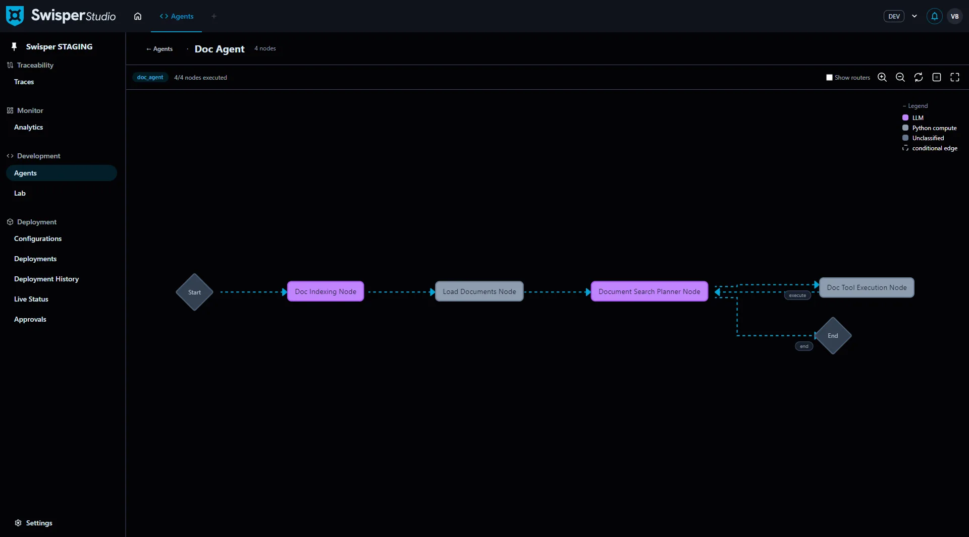 Agent Architecture