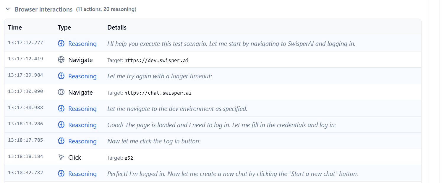 Full transparency and auditability